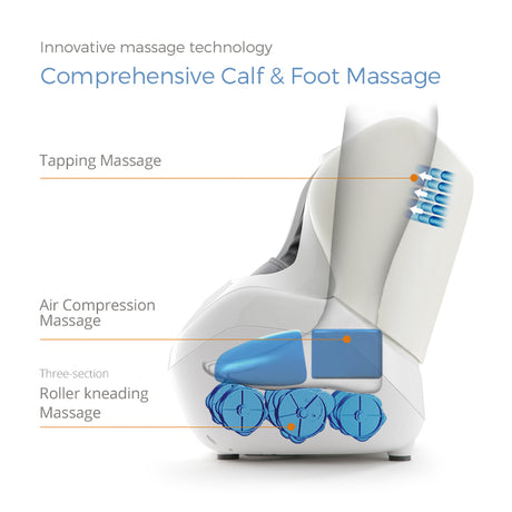 Leg And Foot Massage Therapy